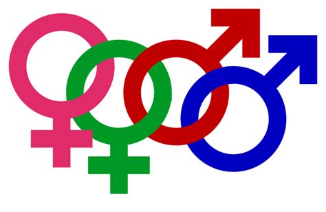 wikipedia gender identity|More.